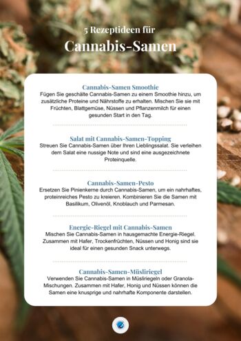 Cannabis-Rezept