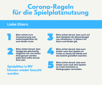 Spielplatz-Corona-Regeln