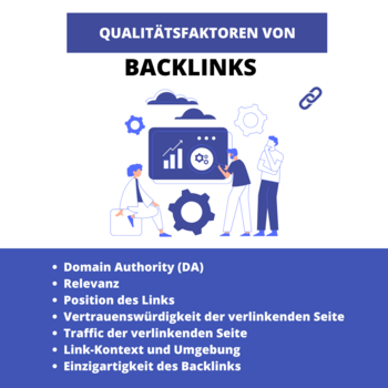 Backlinks kaufen