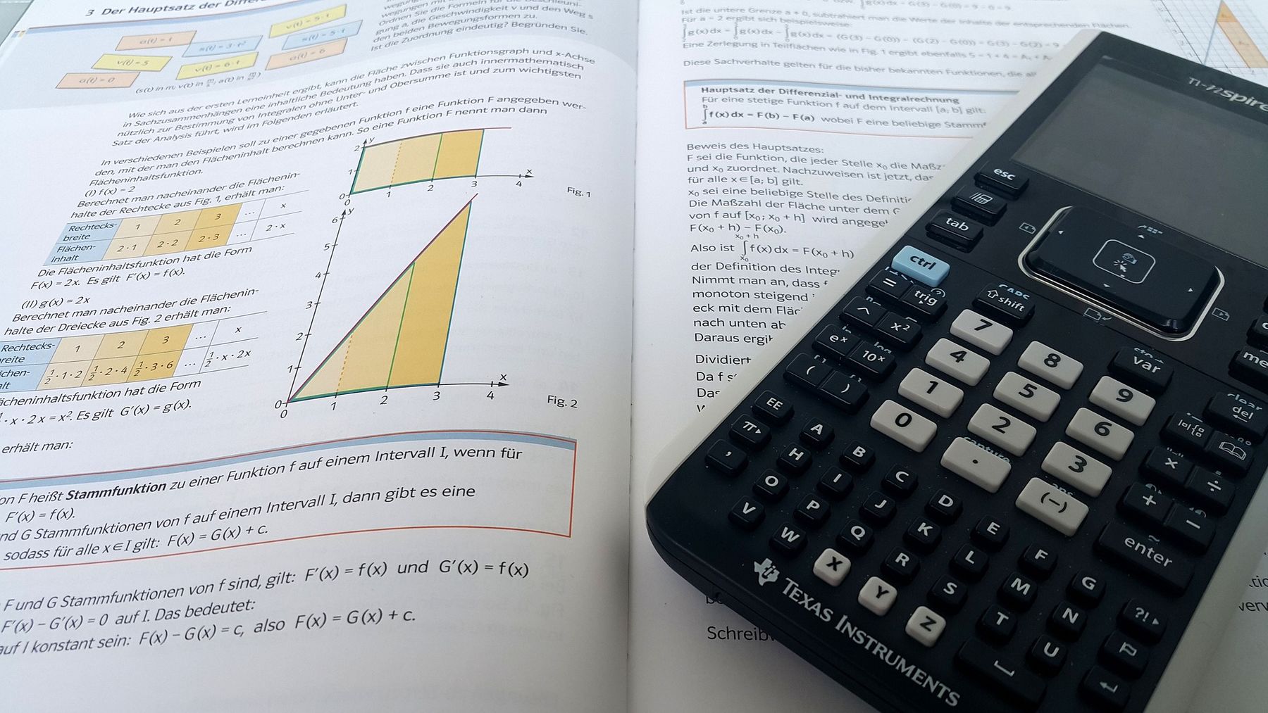 „Mathe to go“ Abitur Lernplattform „itslearning“